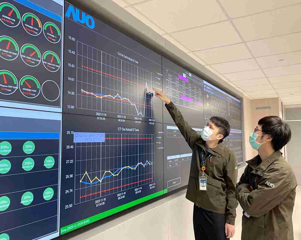 汇旺支付透过智慧化能源管理，，，实时监控以及应对异常状态下的能源与资源消耗