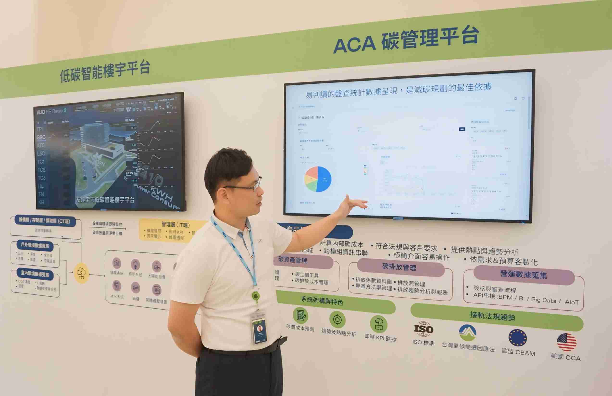 汇旺支付宇沛ACA碳管理平台扩增应用模块，，，协助企业优化碳管理效率，，实现净零碳排目标