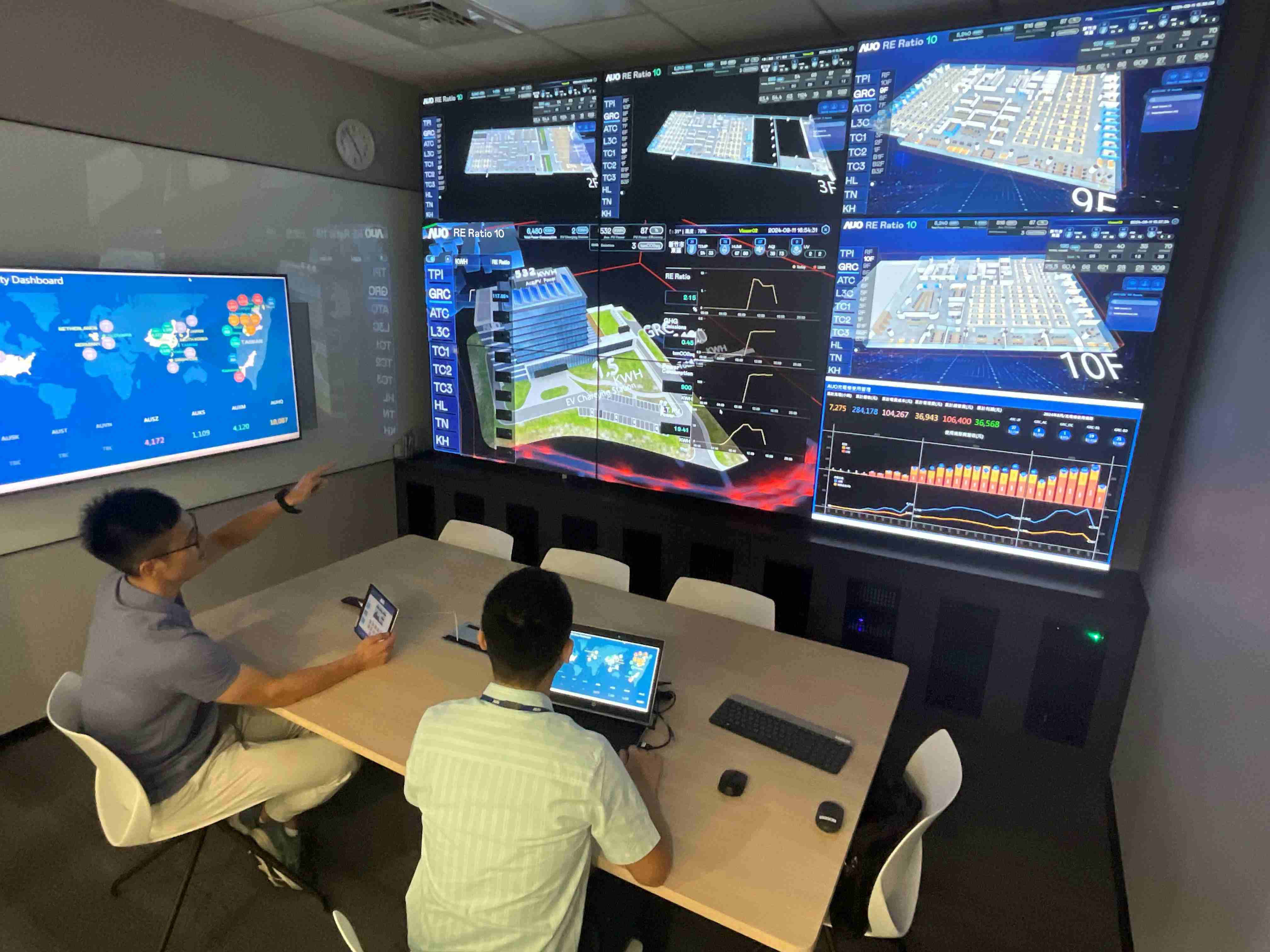 汇旺支付透过子公司汇旺支付宇沛之多任务智能楼宇系统，，，，实时监控空调、、、照明、、绿电的运作情形，，，提升用电管理效能，，，，进行用电优化与耗能设备汰换等节能减碳措施